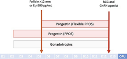 extended data figure 1