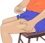 insulin_injection